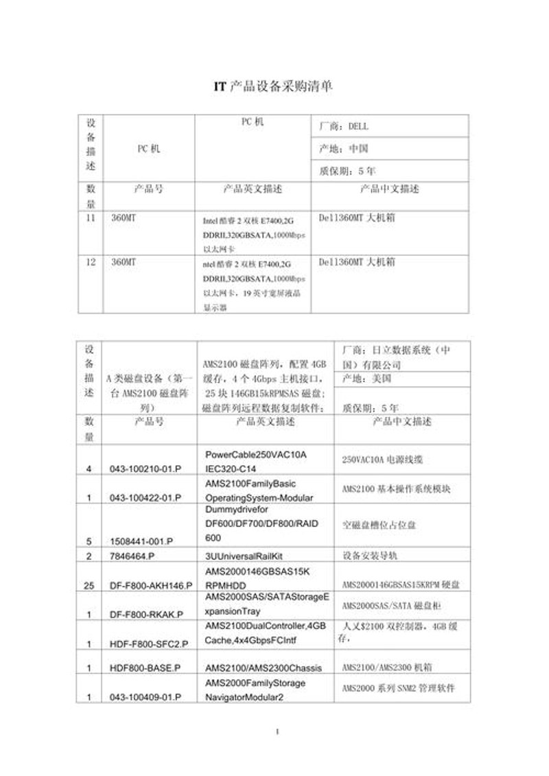 IT采购