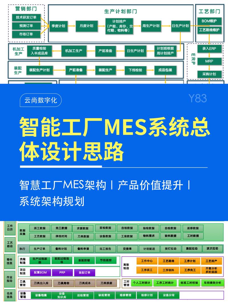 企业软件开发：塑造未来商业的新动能