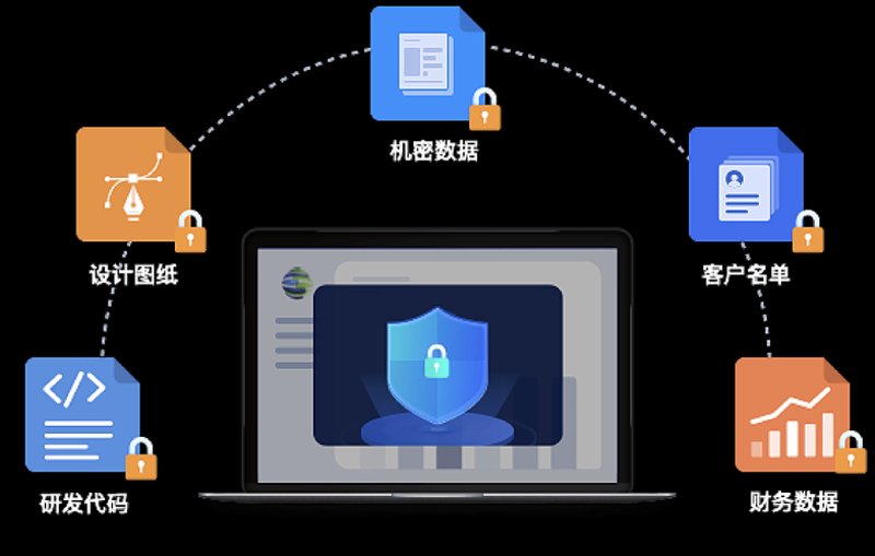 OA办公系统的使用技巧