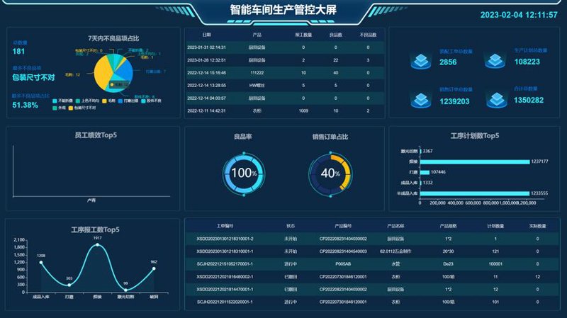 深度解析：如何选择优质的上海IT外包服务