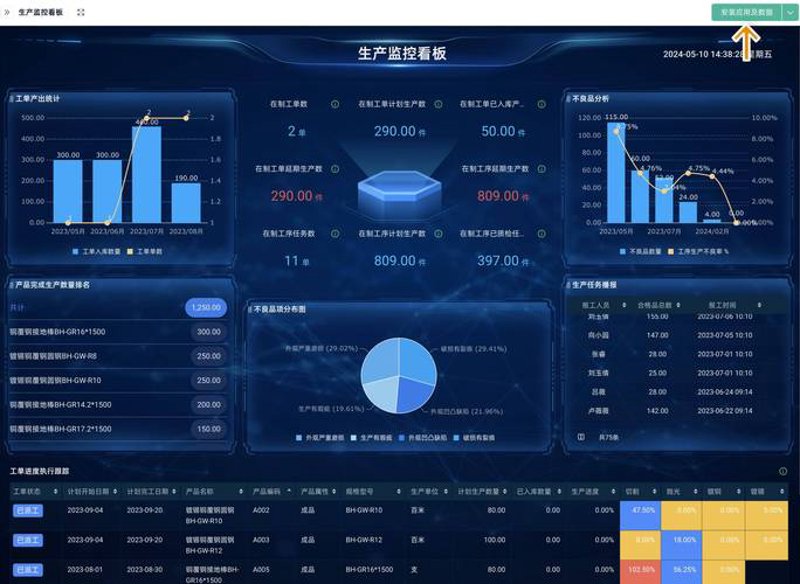 ERP系统定制：企业成长的智慧之选